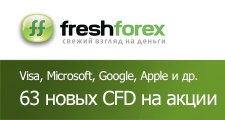 63 новых CFD на акции в терминале FreshForex